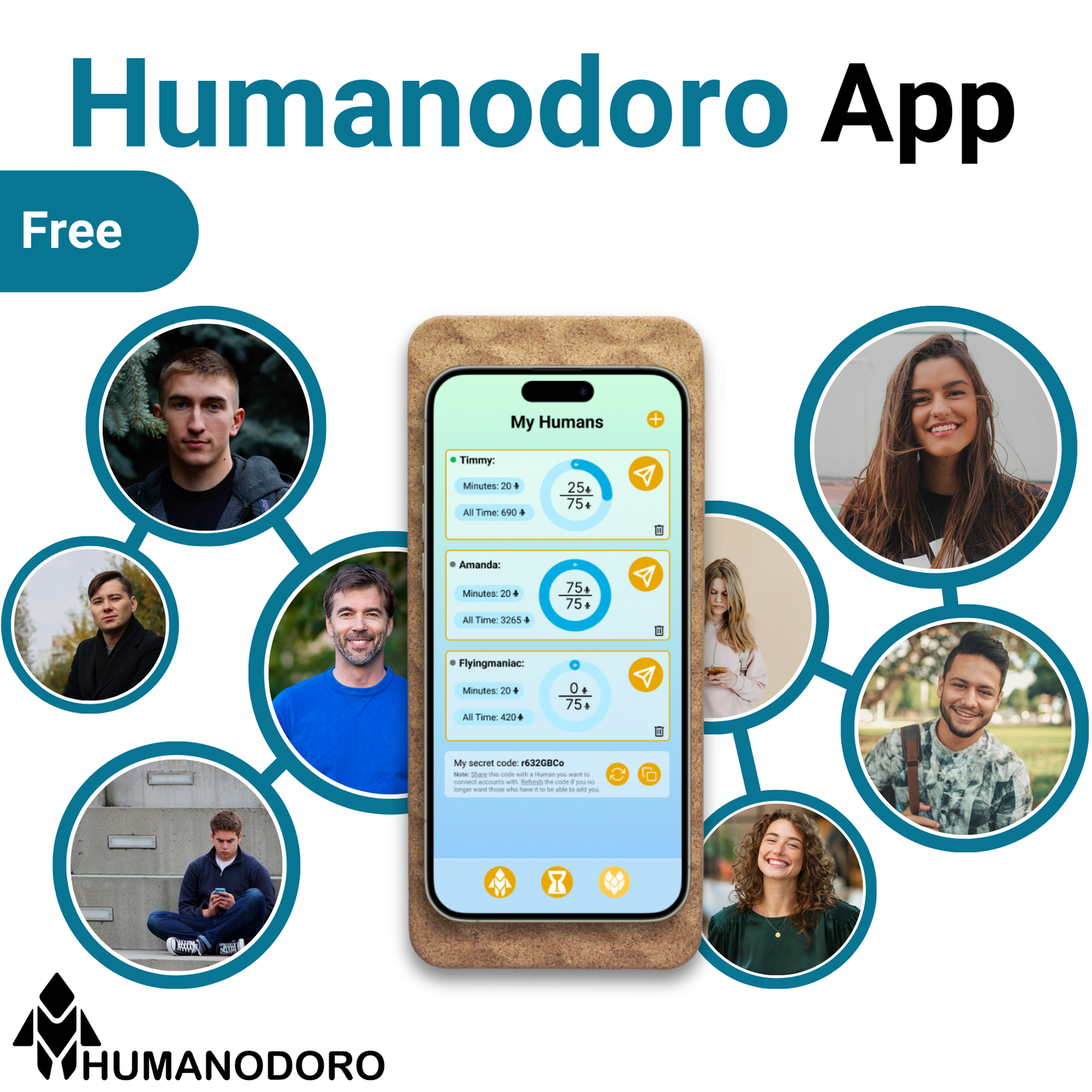 Humanodoro Pad
